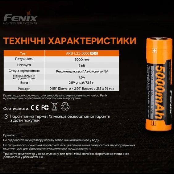 Fenix ARB-L21-5000 V2.0 Акумулятор 21700 31919 фото