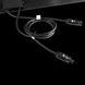 Neo Tools 200Вт Сонячна панель, напівгнучка структура, 1585x710x2.8 27091 фото 3